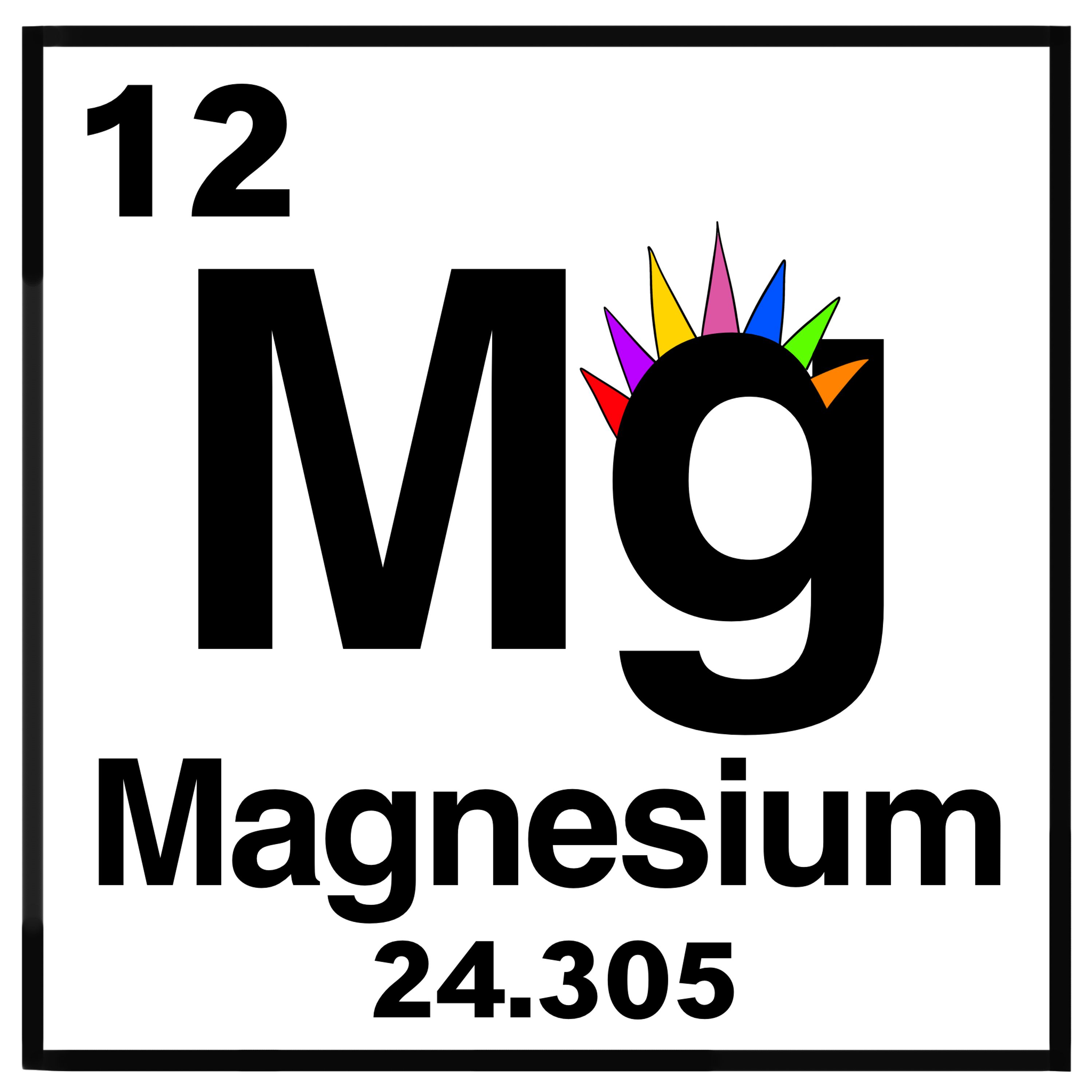 E46: Magnesium: The Most Important Mineral for Mental Health?