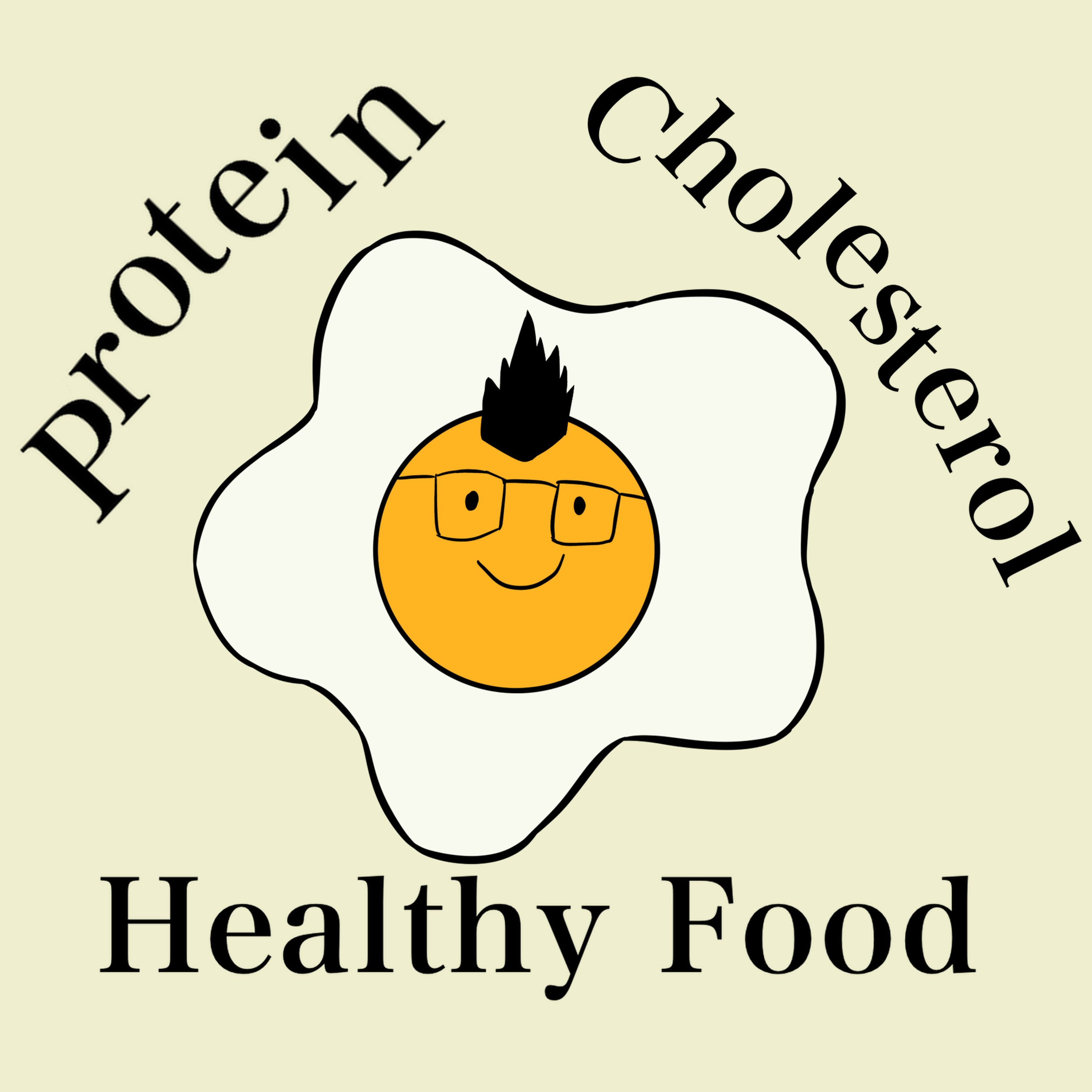 E70: Obesity Medicine: Lifestyle Medicine: Cholesterol, Protein, and Healthy Foods for your Brain