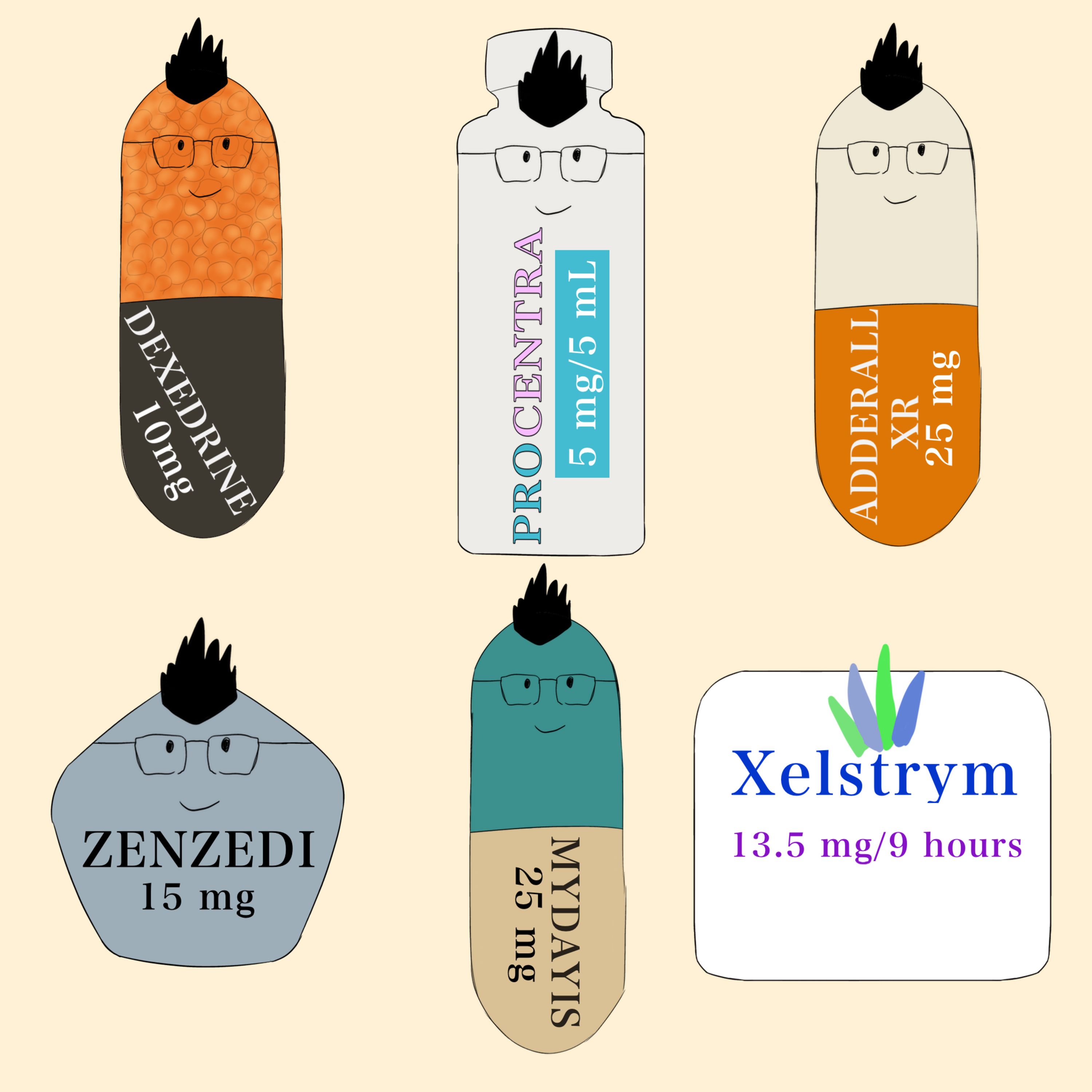 E65 ADHD: Stimulants: Dextroamphetamine and Mixed Amphetamine Salts (Adderall)