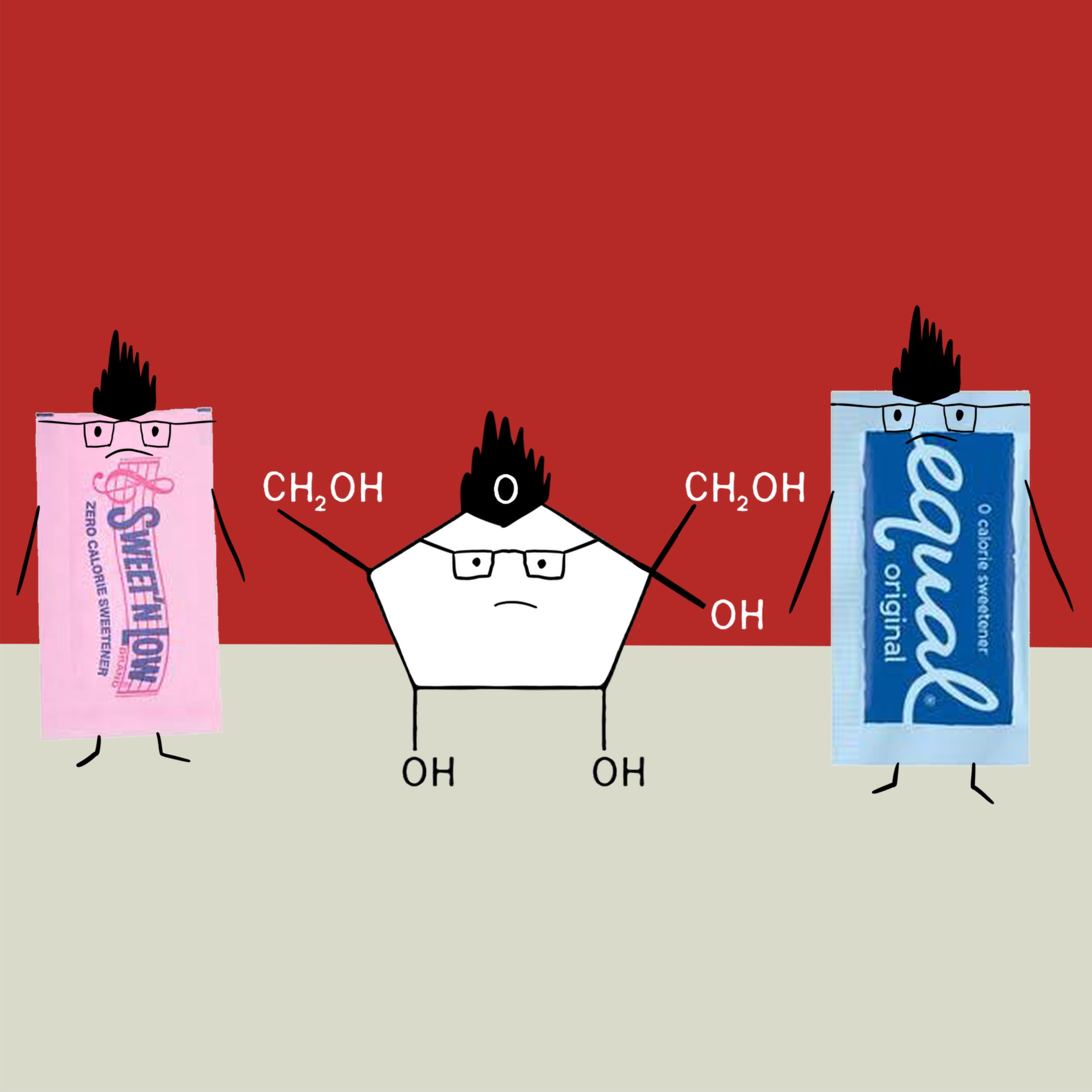 E66: Obesity Medicine: Lifestyle Medicine: Fructose and Artificial Sweeteners